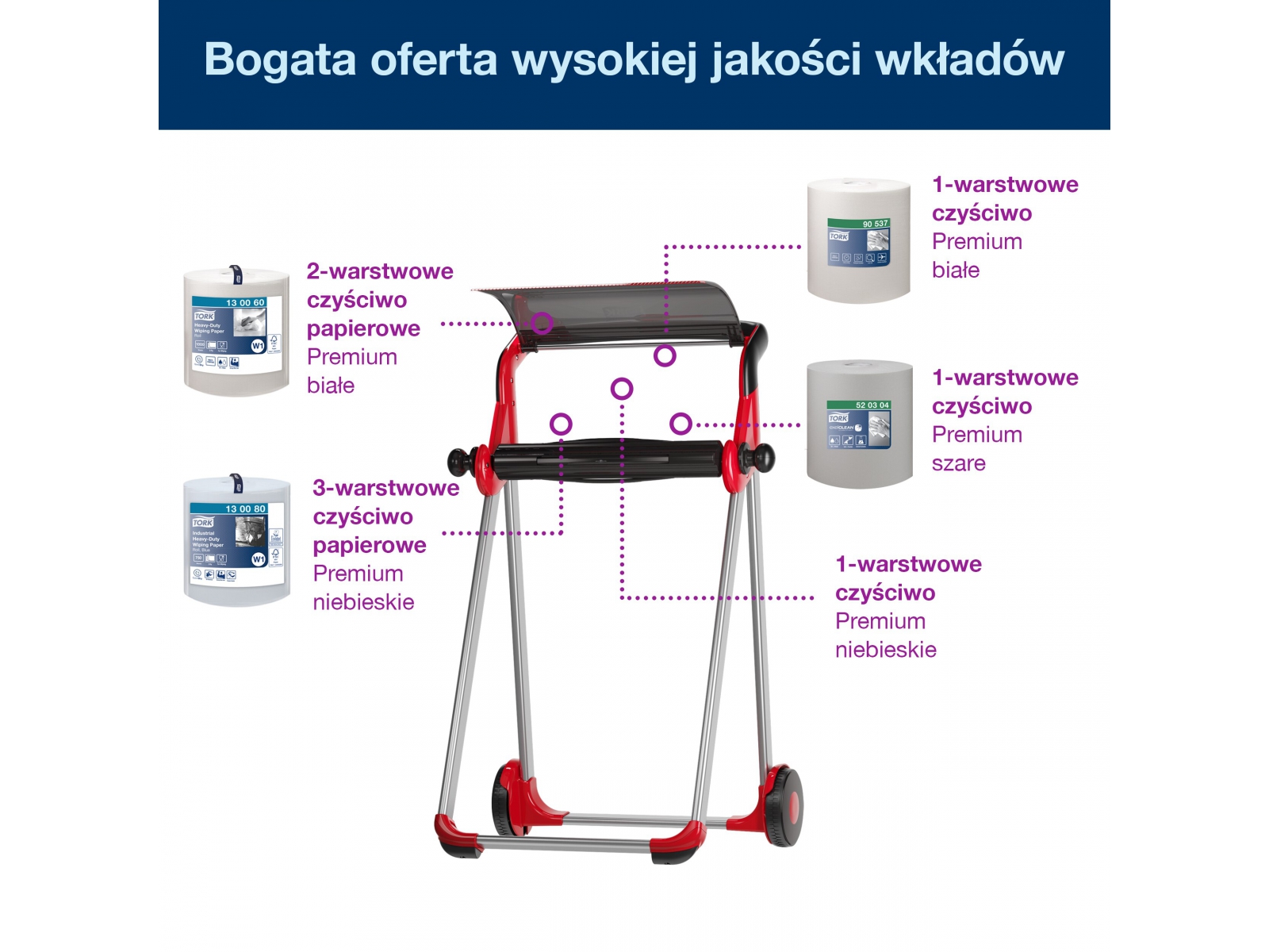 Stojak do czyściw W1 TORK 652008 Black Red Stand Premium